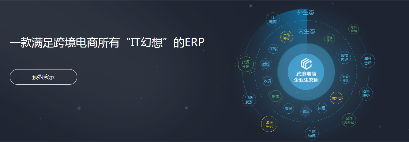 免费的跨境电商ERP汇总大全